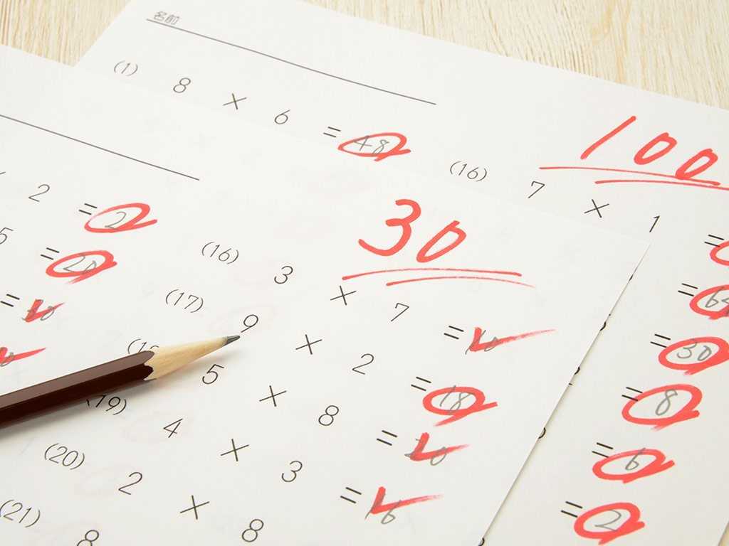 act scores