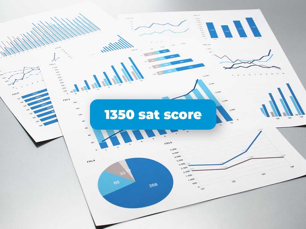1350 sat score