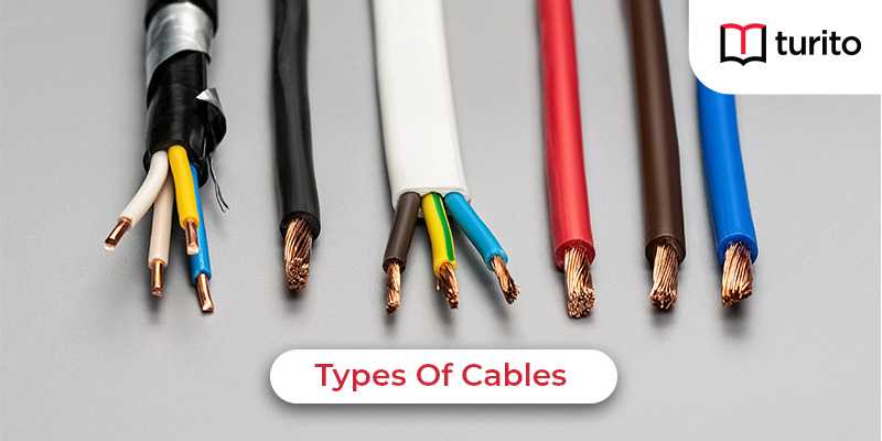 Types Of Cables