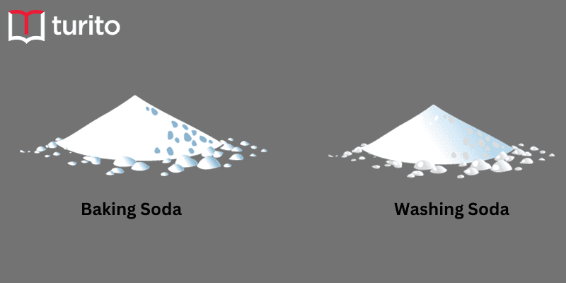 Baking Soda and Washing Soda