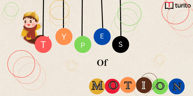 Types of Motion