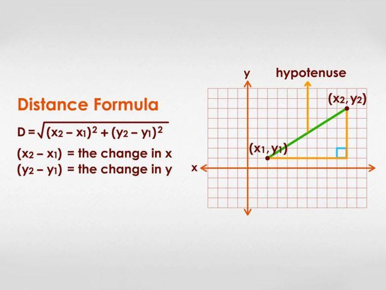 distance-formula
