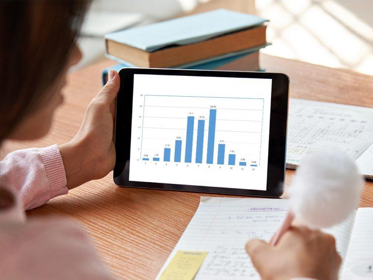 what is a good act writing score