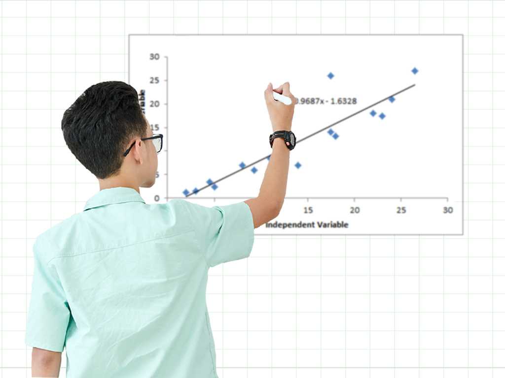 dependent and independent variables