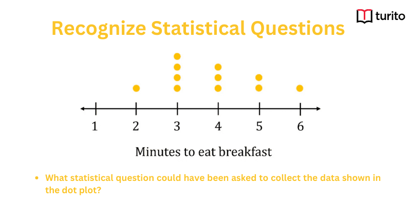Recognize Statistical Questions