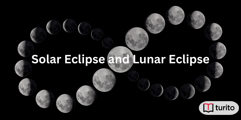 Solar Eclipse and Lunar Eclipse